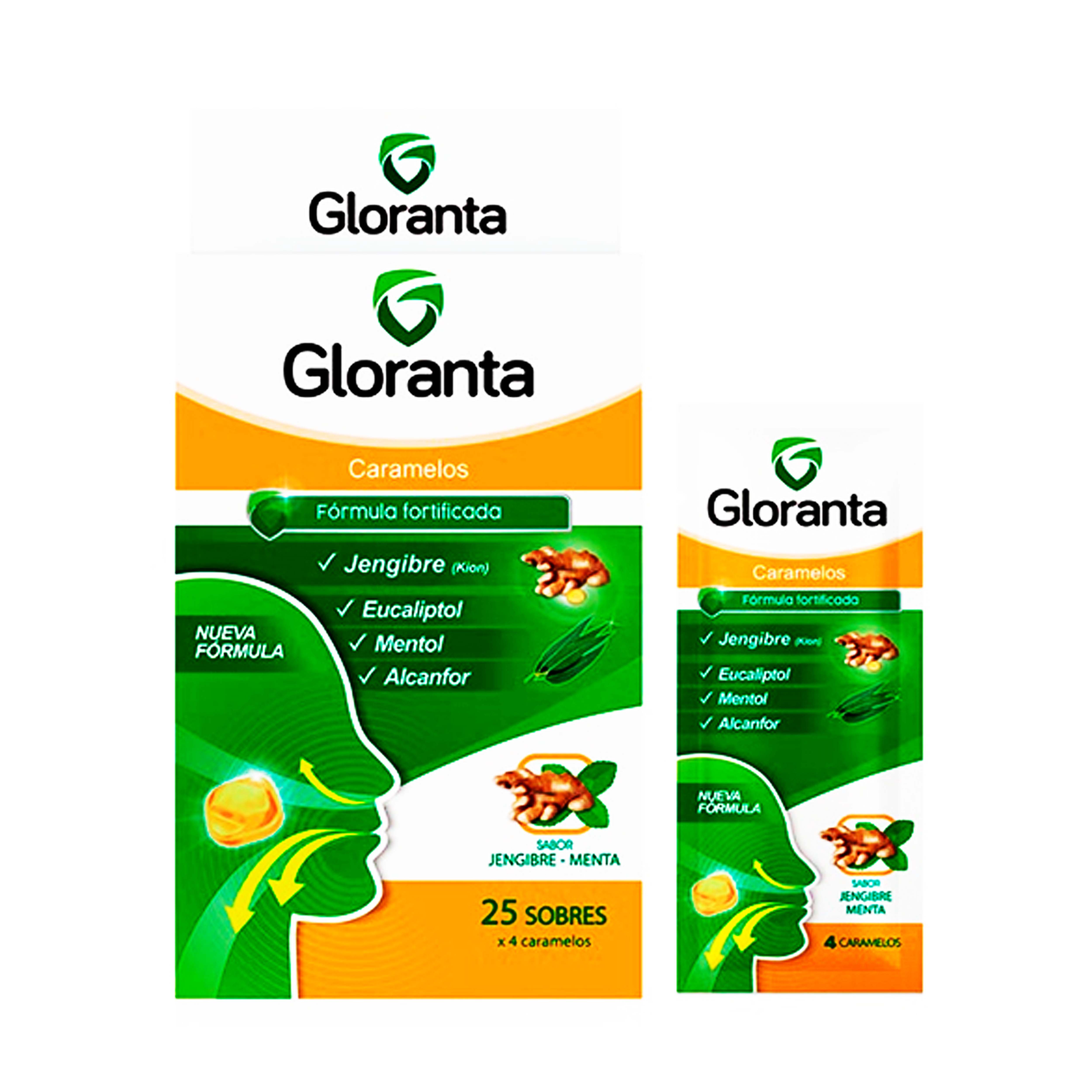 Gloranta Jengibre y Menta